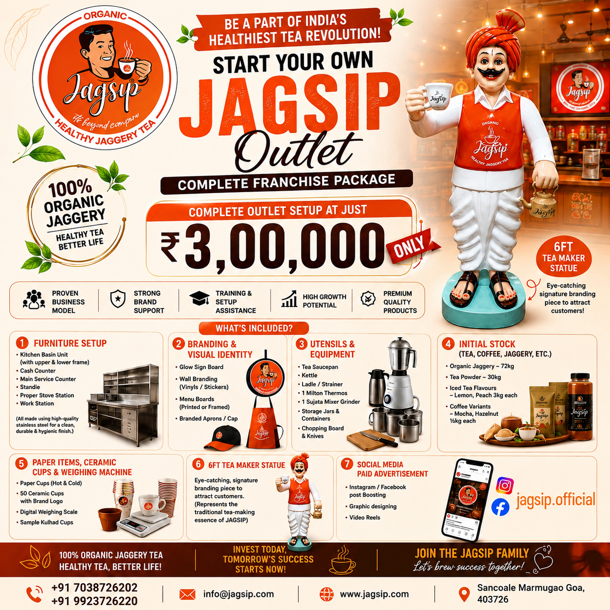 Jagsip Complete Franchise Package Poster - Rs. 3,00,000 with all 7 inclusions